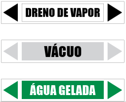 Sinalização de Tubulações Industriais
