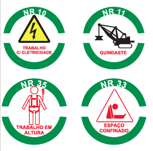 Kit Adesivos Capacete de Segurança – NRs Riscos Industriais (NR 10, NR 11, NR 33 e NR 35)