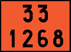 Número de Risco 33